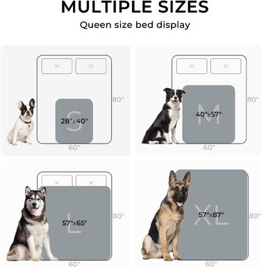 Водонепроникний килимок для собак Luciphia, флісовий, миючий, для собак та котів, захист дивану, ліжка, автокрісла, меблів, M (100 x 145 см), світло-сірий