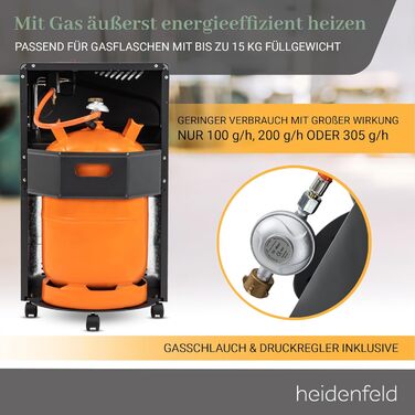 Газовий обігрівач Heidenfeld Inferno GH100 | 3 роки гарантії, 4200 Вт, для приміщень, газ до 15 кг,(Газовий балон не входить у комплект)