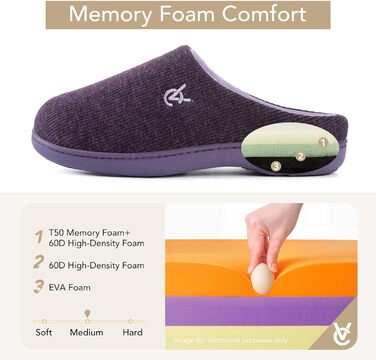 Жіночі тапочки VeraCosy двоколірні, м'які, зручні, в'язані, з пам'яті піною, з антиковзким покриттям