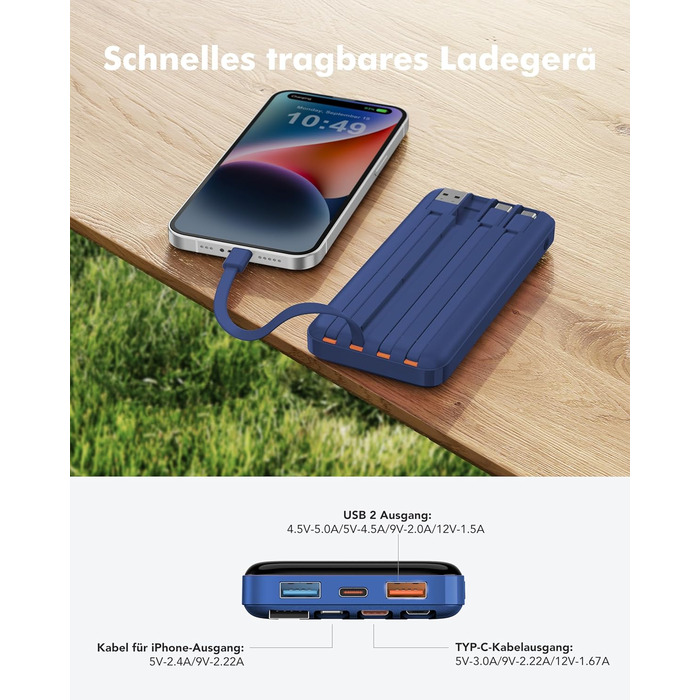 Power Bank Charmast 20000mAh з LED-дисплеєм та 4 кабелями, 22.5W, USB C PD3.0 QC4.0, 6 виходів, сумісний з iPhone та Samsung