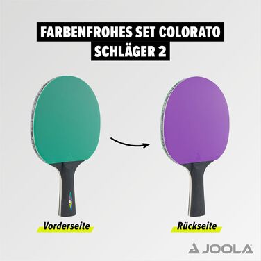 JOOLA Table Tennis Set - 2 Paddles & 8 Balls - Ideal for Families, Beginners & Pros