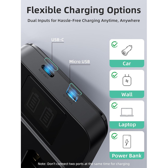 Набір акумуляторів llano NP-W235 (2 шт.) та швидкий зарядний пристрій 20Вт USB-C для камер Fujifilm X-T5, X-T4, X-H2, X-H2S, X-S20, GFX100S, GFX50S II
