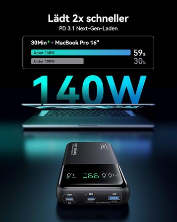 Power Bank INIU 27000mAh 140W з USB-C: заряд для телефону, ноутбука, MacBook, iPad, iPhone, Samsung