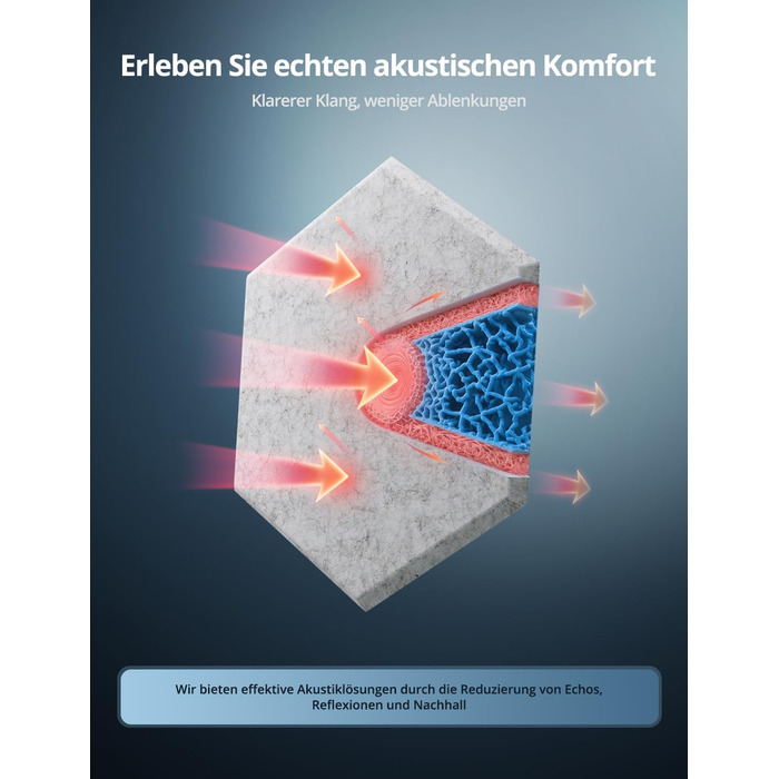 Акустичні гексагональні панелі самоклеючі, 12 шт, звукопоглинаючі шестикутні плити для студії, вітальні, геймерської зони та офісу, сірі (30 x 26 x 0,9 см)