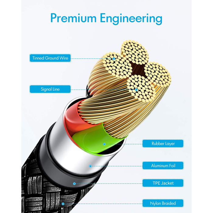 Кабель USB-C на USB-A, 4м, чорний: для Samsung, iPhone, Redmi, Pixel