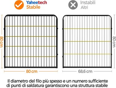 Клітка-загон для цуценят Yaheetech на 8 елементів, 80x80 см, з дверцятами, для собак, кроликів, морських свинок