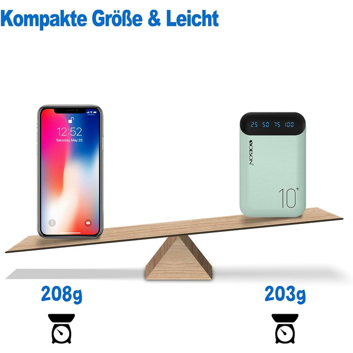 Портативний зарядний пристрій Power Bank 10000mAh з 2 USB виходами та USB-C входом (зелений)