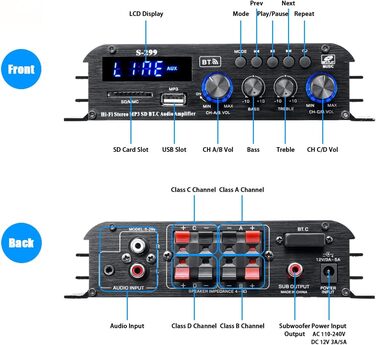 Etlephe 4.1-канальний підсилювач 1600Вт, Bluetooth 5.0, 4×50Вт + активний сабвуфер, Hi-Fi інтегрований підсилювач для домашньої або автомобільної акустики S-299