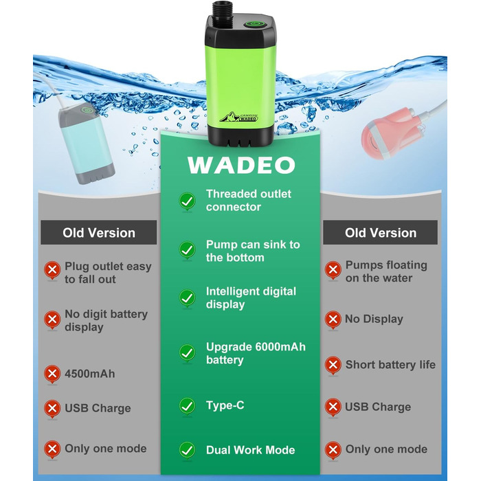 Портативний душ для кемпінгу WADEO з акумулятором та помпою, Type-C, 6000mAh, зелений - для подорожей, саду, автомийки