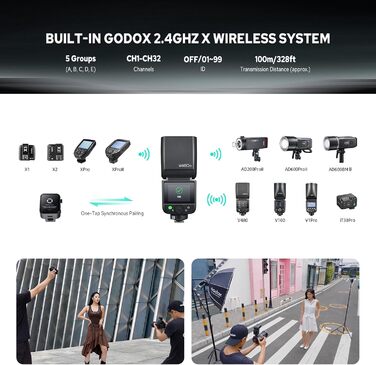 Спалах для камери Godox V480C з TTL, сенсорним екраном та регульованою головкою, GN50, HSS 1/8000s, 650 спахів, час перезарядки 1.7 сек (для Fujifilm та Canon)