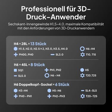 ELEGOO Електричний набір викруток: 33 біти, прецизійний інструмент для 3D-принтерів та ремонту електроніки