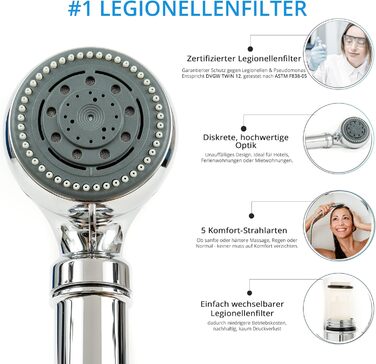 Legionella Filter Showerhead Safety Chrome | Medical Technology | Certified | Immediate Protection | Discreet | High Quality