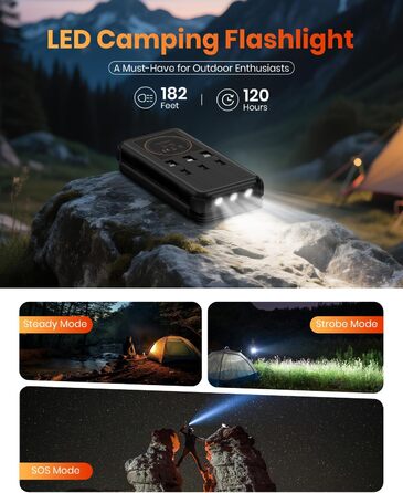 Power Bank Bilivein 25000mAh з сонячною зарядкою, 3 кабелі, 20W, LED, USB-C, для активного відпочинку