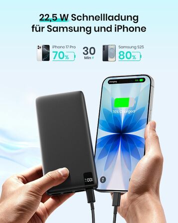 Power Bank A ADDTOP 20000mAh з швидкою зарядкою 22.5W, USB-C, LED-індикатор - портативний зарядний пристрій для iPhone 17/16/15/14/13/12/11, Samsung Galaxy та інших телефонів (Чорний)