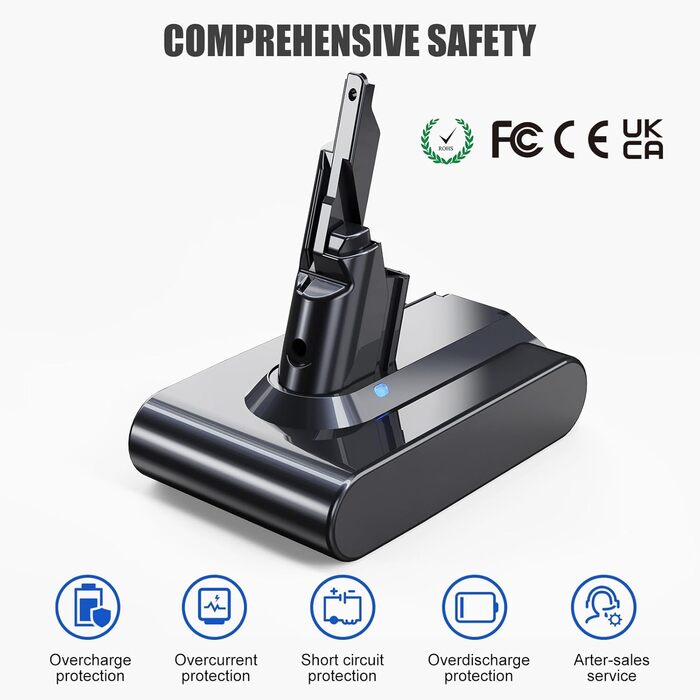 Акумулятор для пилососів Dyson DC62, DC58, DC59, DC61, DC72, DC74, SV03, SV05, SV06, SV07, SV09 (6000mAh, 2 фільтри, щітка)