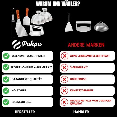 Набір для приготування Smash Burger: прес, сплескач, 2 кришки для плавлення, лопатка та шампури для гриля – подарунок для чоловіків та любителів гриля (6 шт, коричневий)