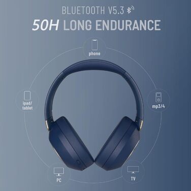 Бездротові навушники LORELEI B-C6 Over-Ear з Bluetooth, 50 годин роботи, складні, легкі, з мікрофоном, для подорожей (Бежево-білий, Navy)