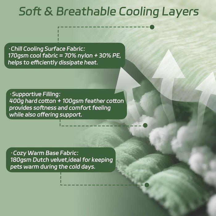 Кілт-мат UIQELYS для собак, зелений, без гелю, з тканини з охолоджуючим ефектом та оксамитової підкладки, миється, охолоджуюча подушка для собак, літо, цуценята та кошенята (150x102 см)