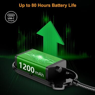 LED-лампа для читання Gritin з кріпленням на книгу, 19 світлодіодів, 3 режими температури кольору, 5 рівнів регулювання яскравості, USB-зарядка, гнучкий поворот на 360°, чорний