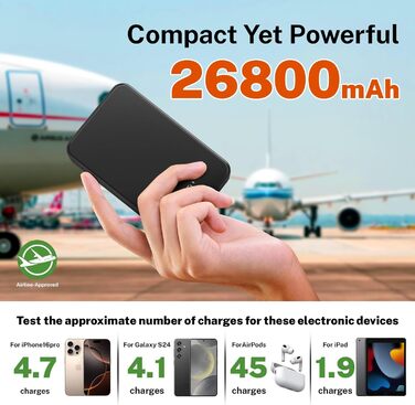 Магнітний портативний Power Bank 26800mAh з USB-C, для iPhone 16/15/4/13/12 та Android, сірий/чорний