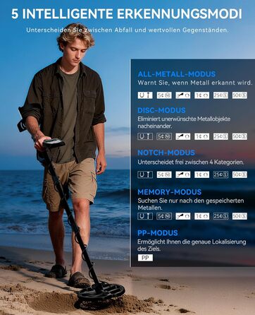 Металодетектор SUNPOW Pro Set для дорослих та дітей – професійний набір, висока точність, 4 режими пошуку, LCD-дисплей, повний комплект