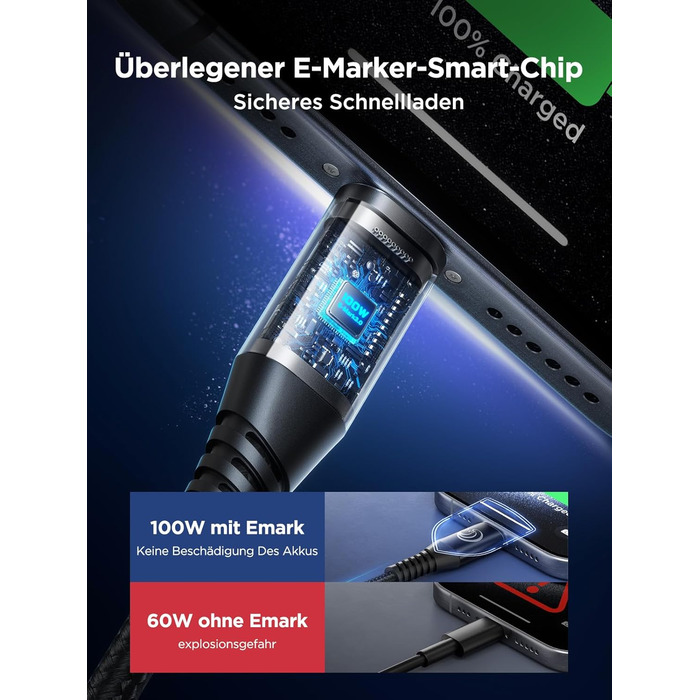 Кабель USB-C на USB-C [2 шт. 2м+2м] 100W, 5A, PD, для iPhone, Samsung, iPad, MacBook, Pixel, Switch. Чорний