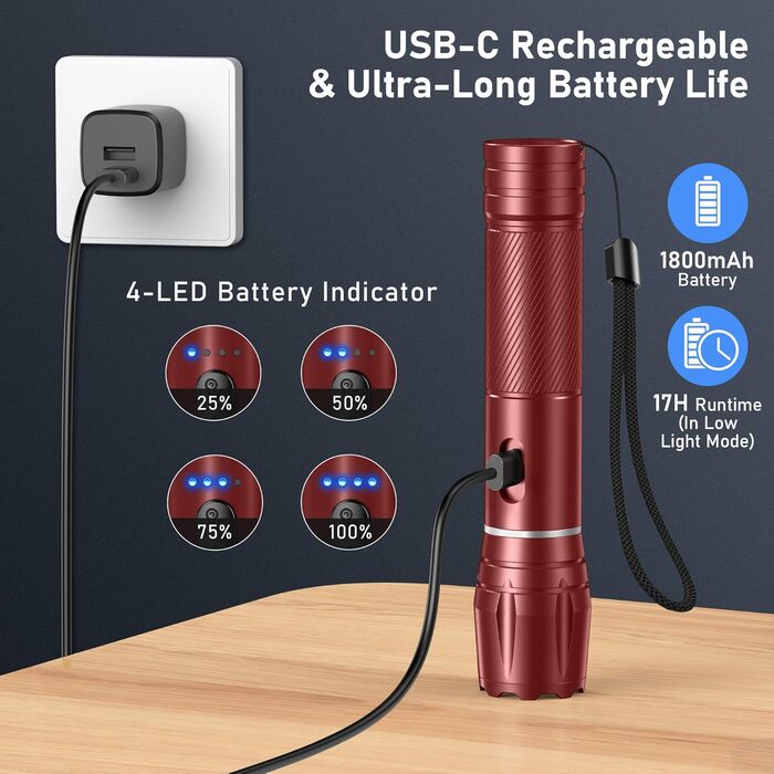 LED ліхтарик Blukar з регулюванням температури світла, 10 режимів, зум, водонепроникний, для кемпінгу та активного відпочинку (каштанового кольору)