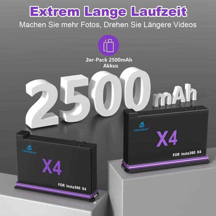 Акумулятор Insta360 X5 2 шт. + LED зарядний пристрій (2850mAh) + Micro SD картридер - комплект для Insta360 X5