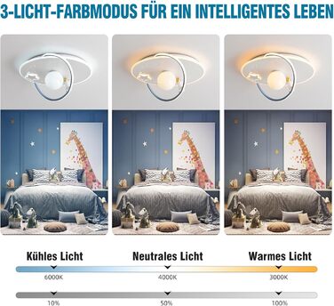 RRBEST LED Ceiling Light, Modern Moon Astronaut Design Ceiling Lamp, Dimmable with Remote Control, Boys and Girls Children's Room Lamps, Decorative Ceiling Lamp for Children's Room