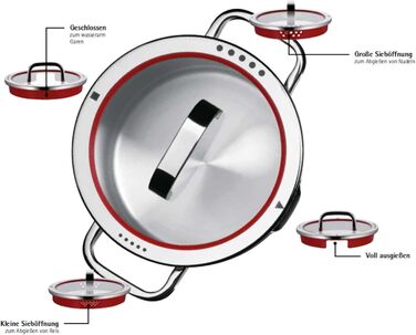 Каструля WMF Function з ручкою 16 см без кришки, 1,4 л, каструля для молока, каструля для приготування їжі, Cromargan нержавіюча сталь, 4 функції зливу, внутрішня шкала, червоний колір Function
