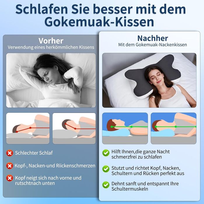 Подушка для шиї та голови з 3D підтримкою, Memory Foam, ергономічна для сну на боці, спині та животі (сіра, 60x33x10/17см)