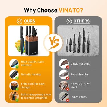 Набір ножів Vinato 7 шт. з підставкою та точилкою, чорний