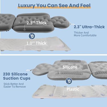 Подушка для ванни для всього тіла з 160 присосками, 129.5 x 40.6 см, сірого кольору. Підтримка голови та шиї, з мішком для білизни.