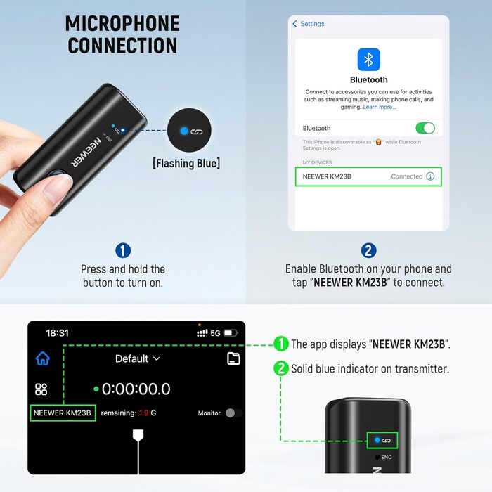 NEEWER Бездротовий петличний мікрофон KM23B: 48kHz/24Bit, 8 годин роботи, шумозаглушення, USB-C, сумісний з DJI, Insta360, iPhone, Android, PC