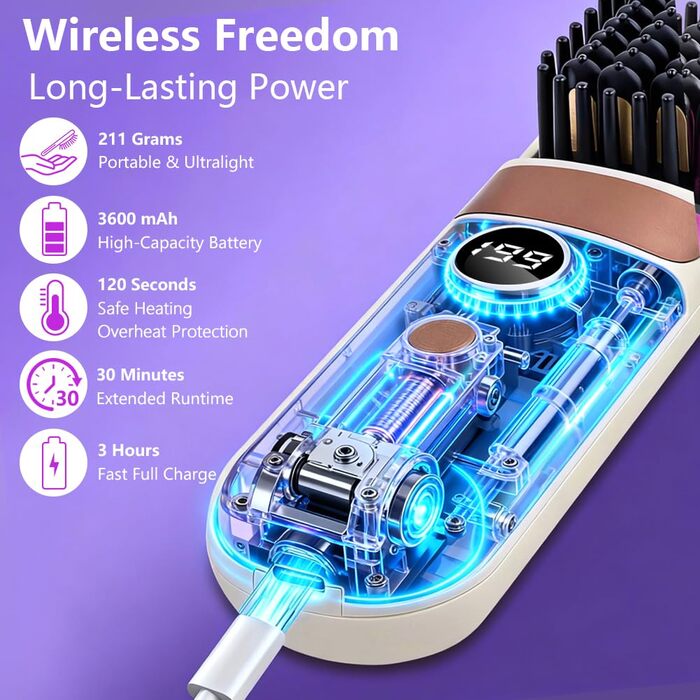 Бездротова випрямляч для волосся LOPHE - щітка-випрямляч з LED-дисплеєм, 3 температурні режими, акумулятор, для волосся та бороди, білий