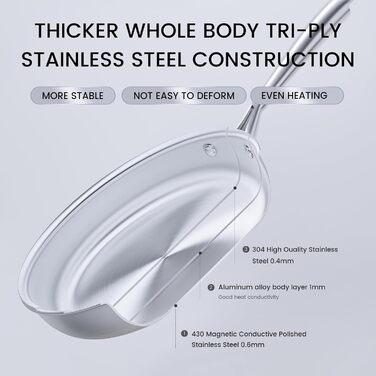 Набір сковорідок COOKNANO 3 шт. (20+26+30 см), нержавіюча сталь, без антипригарного покриття, для всіх типів плит, безпечно мити в посудомийній машині