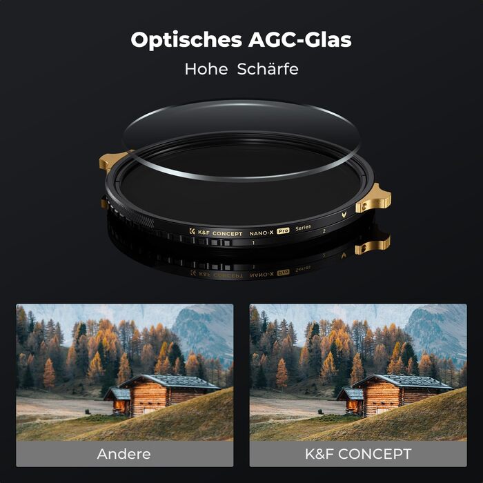 Фільтр змінної щільності ND2-32 K&F Concept 82mm Nano XPRO - Без 'X' ефекту та віньєтування