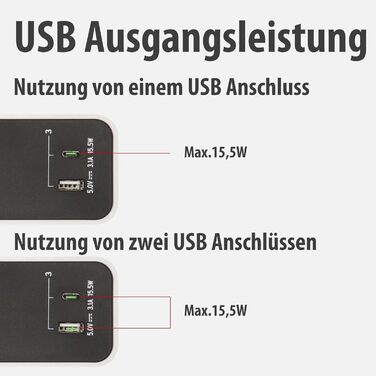 Смуга розеток Brennenstuhl Ecolor 4-fach з USB (білий/чорний) з вимикачем, 1.5м кабель, 3 розетки, 2 USB-порти (A+C)