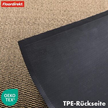 Килимок для входу преміум-класу Sky Novo, 120x180 см. Килимок для дому та вулиці, антиковзаючі, миючий, для входу, перед дверма.