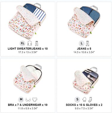 Органайзери для валізи Gonex (набір 4 шт), кубики для пакування, набір для подорожей, оранжево-жовтий (квітковий рожевий (4 шт))