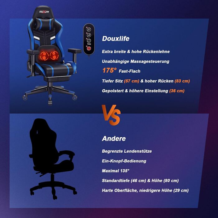 Ігровий крісло Douxlife з масажем та підігрівом, ергономічний офісний стілець з підніжкою, регулювання 90°-175°, підлокітники 2D, для геймерів, PC стілець, 181 кг, блакитний