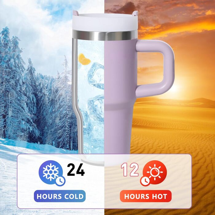 Термокружка ZAKVOP 410мл з трубочкою, кришкою та ручкою. Ізольована термокружка для кави та напоїв на виніс (світло-фіолетовий)