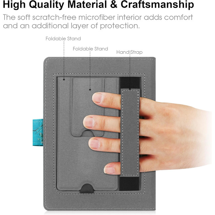 Чохол для Kindle, Kobo, Pocketbook, Tolino, Sony eReader 6-6.8