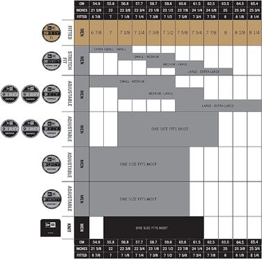 Кепка New Era 59Fifty - Authentic Los Angeles Dodgers, універсальний розмір (58)