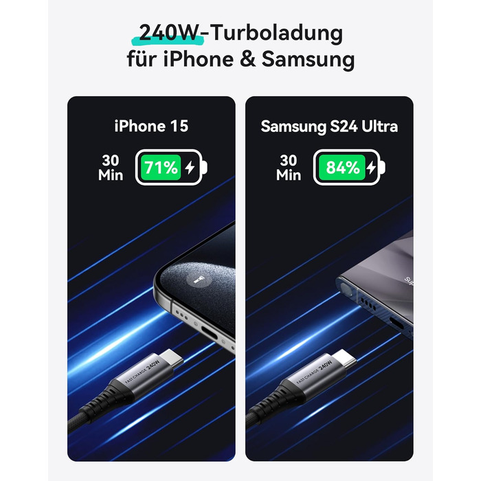 Кабель USB-C 240W, 2 шт. (2м+2м), нейлон, чорний, для iPhone, Samsung, Pixel, iPad, MacBook