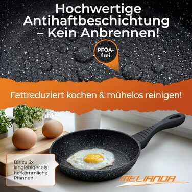 Набір сковорідок Melanda IT-3000 3 шт. 20/24/28 см з антипригарним покриттям 