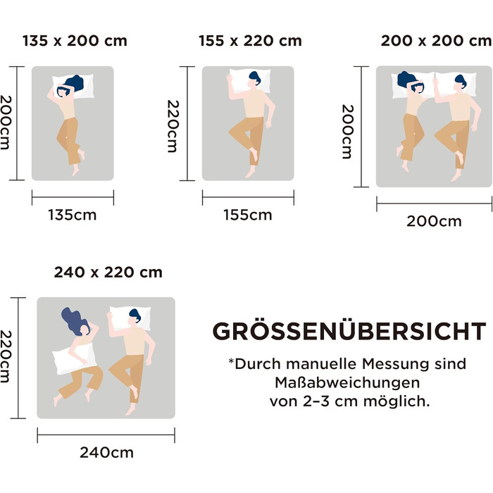 BEDSURE Ковдра постійна 135x200 см - Ковдра для всіх сезонів, 300 GSM, двостороння сіра/світло-сіра, м'яка та тепла, для алергіків, 135x200 см