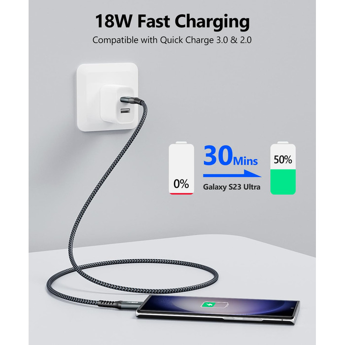 Кабель USB-C SUNGUY 30см, 10Gbps, USB 3.1 Gen 2, сумісний з iPhone 16/15 Pro Max, Galaxy S24, Google Pixel, Android Auto, Huawei P40/P30 (Сірий)