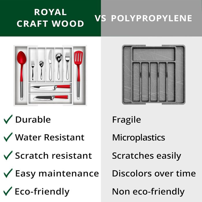 Органайзер для столових приладів ROYAL CRAFT WOOD з бамбука, 9 відділень (20x17.5 см), білий - тримач для ложок, виделок, ножів та кухонного приладдя