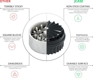 Toothless Herb Grinder Ø 63 mm | Nano-ceramic coated for effortless grinding | 5-piece with built-in storage container in the lid (Black)